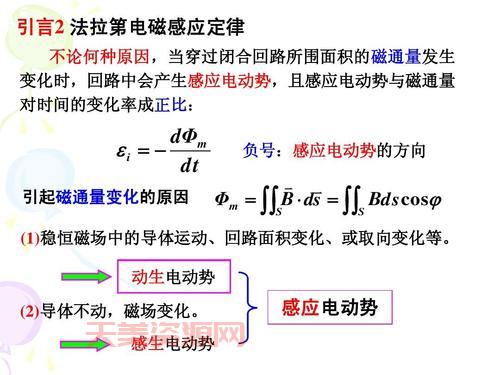 磁场变化时，导体中会产生感生电动势，这是怎么回事？它和法拉第电磁感应定律有什么关系？