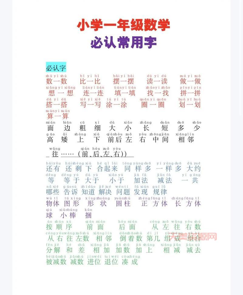 杨字怎么读？拼音与常见解释