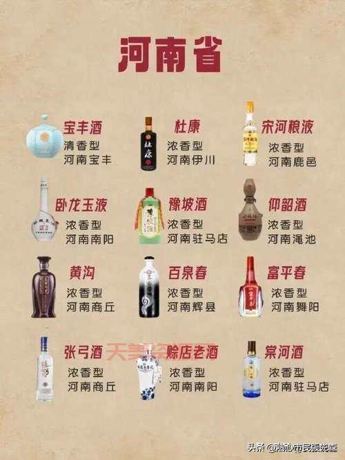 酒的种类有哪些？全面解析常见酒品及分类
