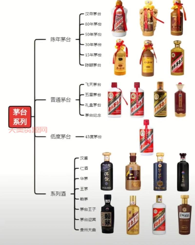 酒的种类有哪些？全面解析常见酒品及分类