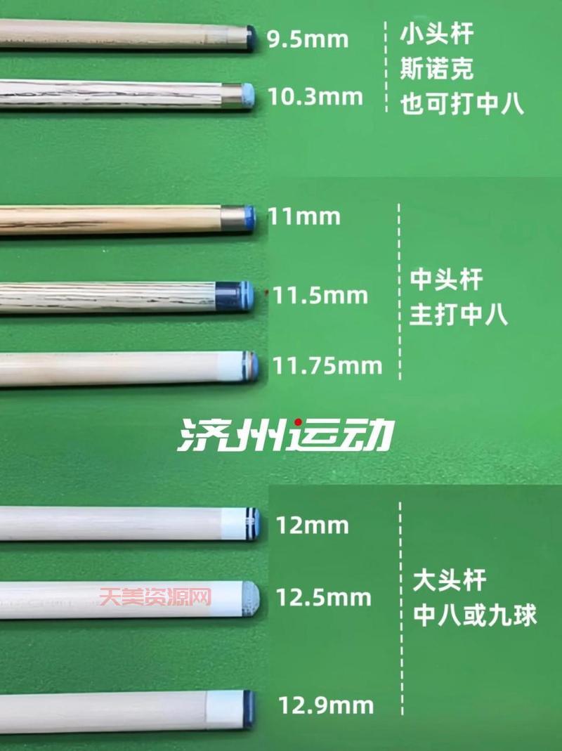 英式台球入门指南：规则、技巧与装备详解