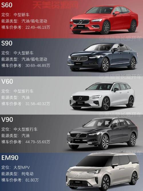 沃尔沃是哪个国家的品牌？了解沃尔沃汽车的起源与发展