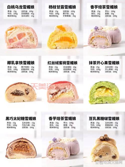 雪媚娘是什么东西？口感Q弹的日式甜点大揭秘