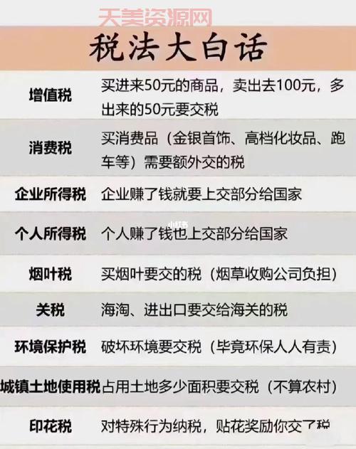 什么是小康社会？大白话解释给你听！