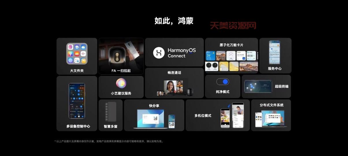 鸿蒙OS开发难不难？官方开发套件助你高效便捷加入鸿蒙生态
