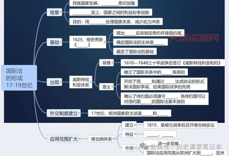 中立国模式原来是这样！它的历史发展和国际法规定
