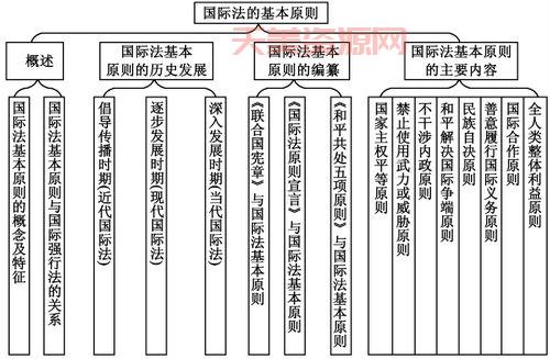 中立国模式原来是这样！它的历史发展和国际法规定