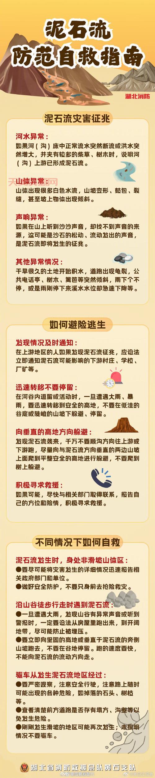 突发泥石流来临逃生时应咋办？这些逃生知识要知道！