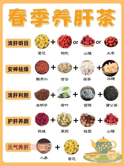 榭寄生用途多，祛风湿补肝肾，你了解多少？