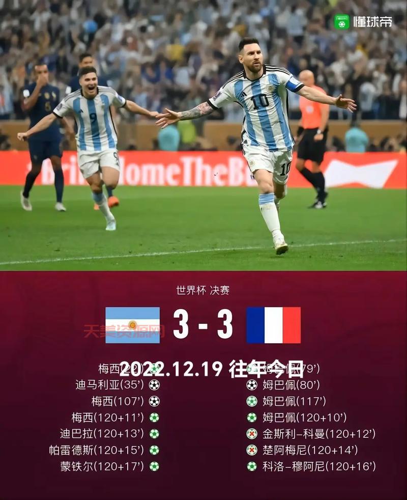 谁还记得世界杯主题曲哦哦哦哦哦？当年可是火遍全球的神曲！