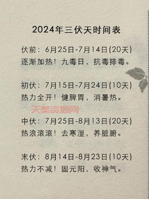 伏天是几月几日开始？2024年三伏天时间表一览！