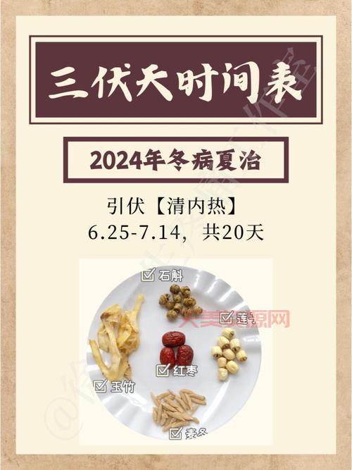 伏天是几月几日开始？2024年三伏天时间表一览！