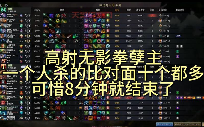Dota2秘籍指令代码汇总，提高等级金钱无限技能