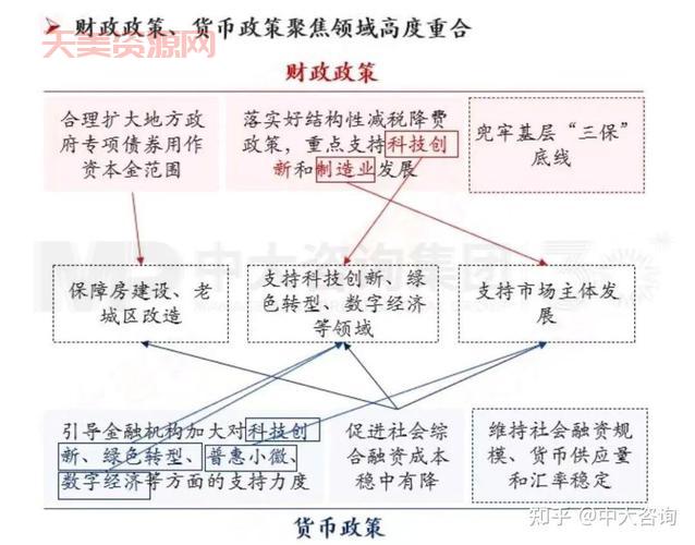 三级保密资质有效期能延长吗？最新政策解读看这里