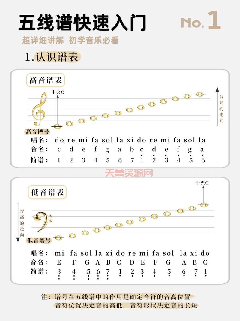 1牛顿等于多少千克重？教你快速搞懂牛顿和千克！