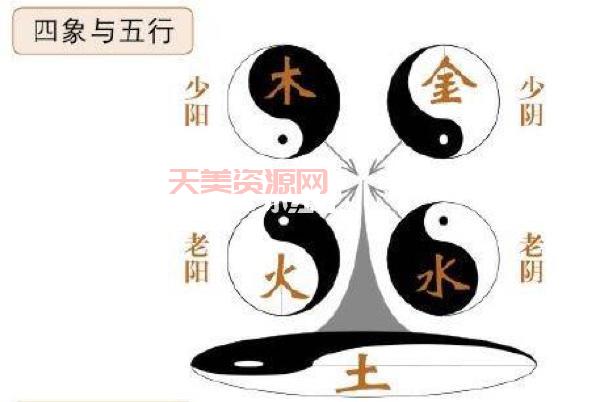 阴阳术是什么东西？几分钟带你了解阴阳术！