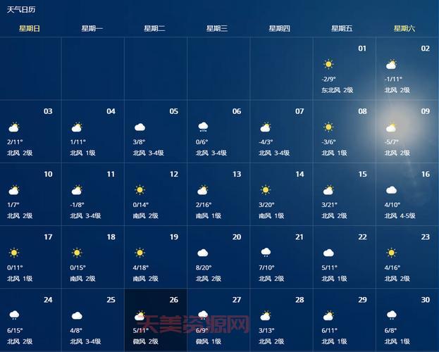 济州岛天气预报查询，未来一周天气早知道！