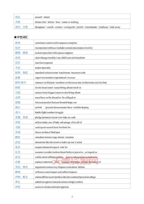 “独特的”近义词真难找？快来看看这些同义词替换吧