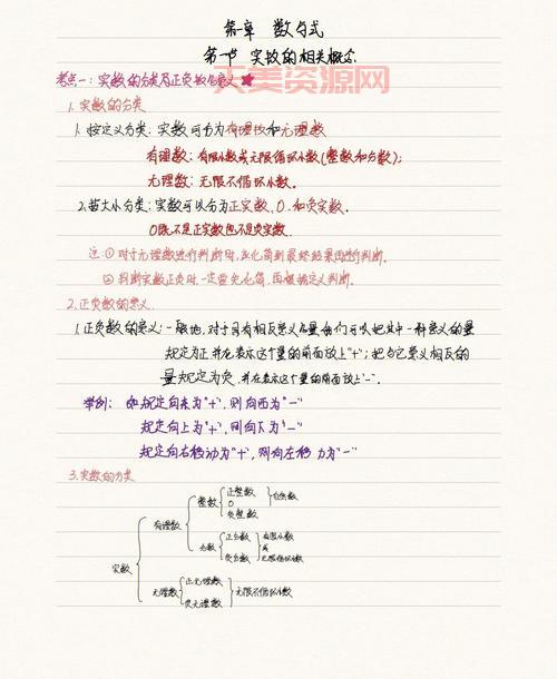 实数包括哪些数？这个知识点你必须掌握！