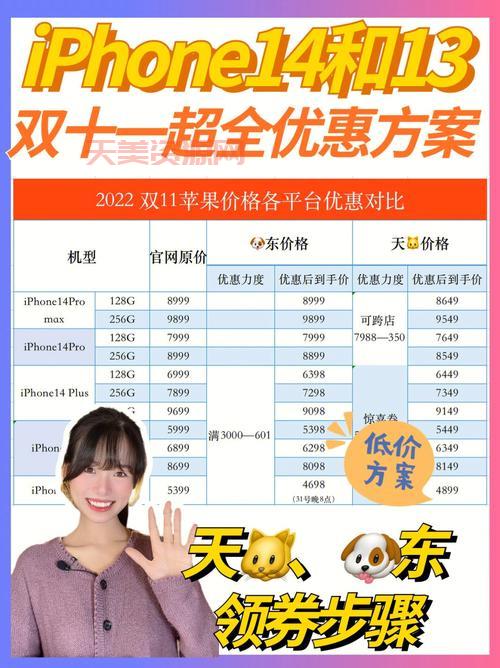 双11节怎么买最省钱？达人教你省钱小技巧！