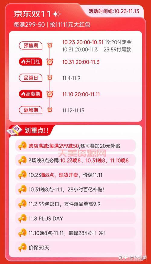 双11节怎么买最省钱？达人教你省钱小技巧！
