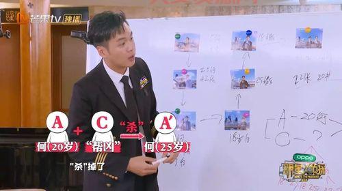 聊聊湖南卫视风云那些事儿，明星八卦真不少！