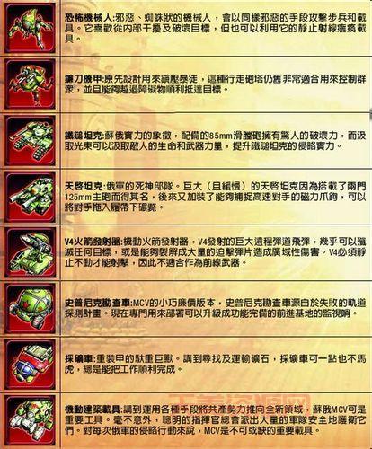 红警4大国崛起配置要求高吗？你的电脑能玩吗？