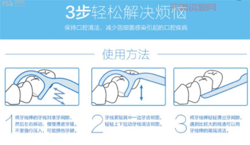 什么是牙线？掌握这些技巧，用牙线保护牙齿！