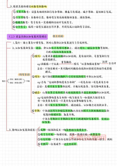 皮亚杰认知发展理论的应用，早教老师都在用的方法！