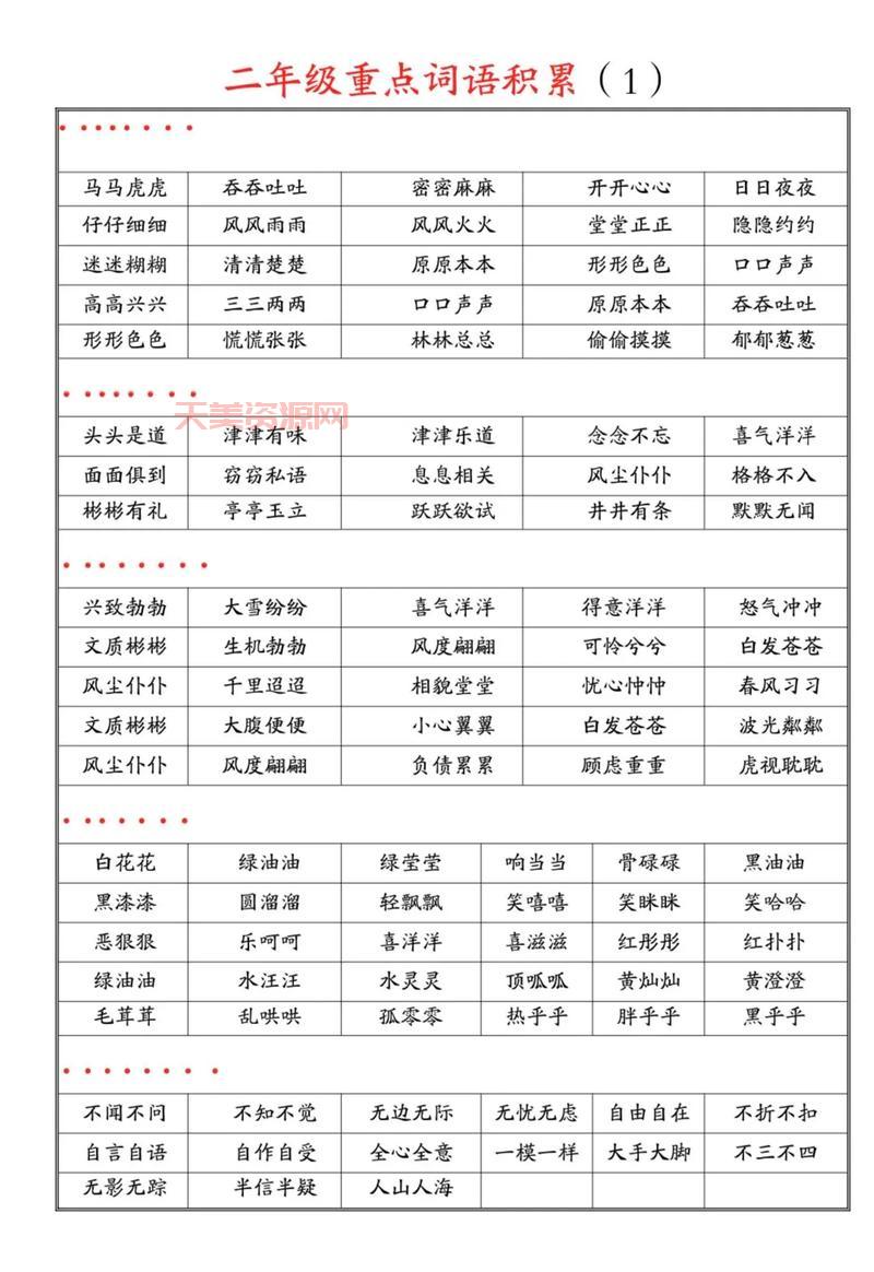 “稿组词语”是什么意思？简单易懂的解释来了！