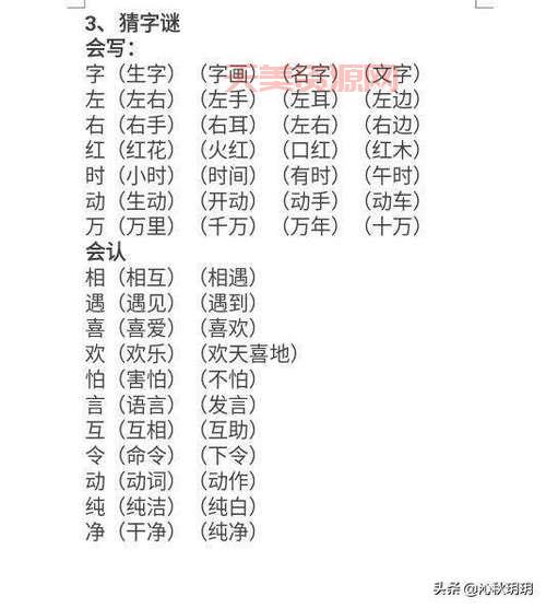 “稿组词语”是什么意思？简单易懂的解释来了！