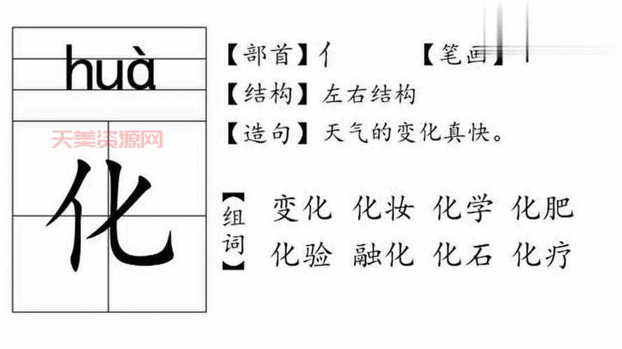 “稿组词语”是什么意思？简单易懂的解释来了！