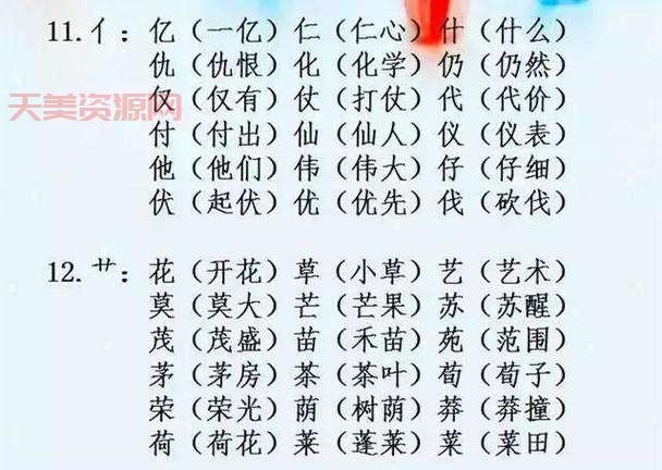 “稿组词语”是什么意思？简单易懂的解释来了！