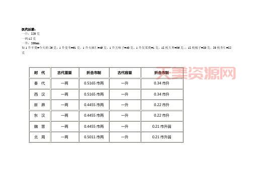 毫升换克超简单，再也不怕算错用量啦