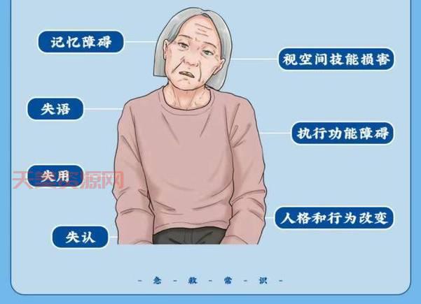 认知功能障碍有哪些表现？这几个症状要警惕！