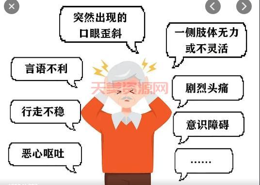 认知功能障碍有哪些表现？这几个症状要警惕！