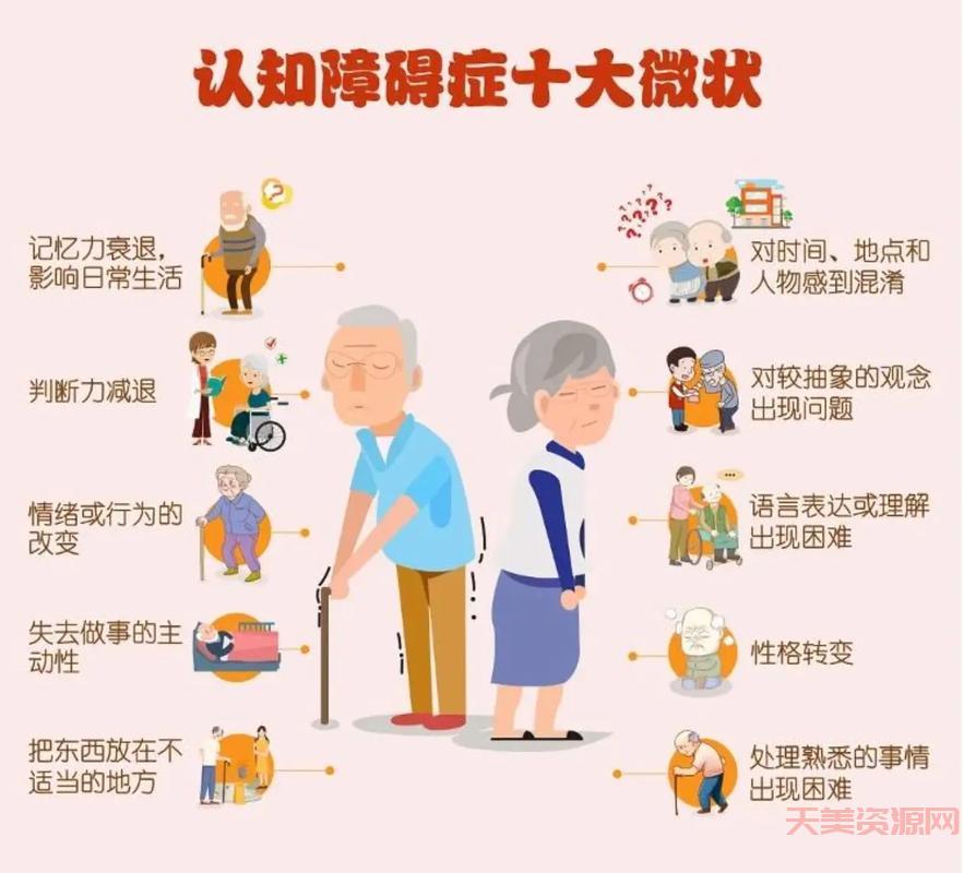 认知功能障碍有哪些表现？这几个症状要警惕！
