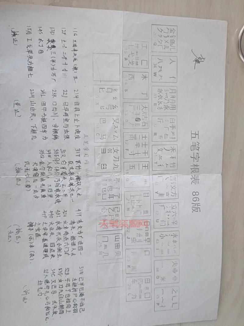 86五笔输入法怎么学？新手入门看这篇就够了！