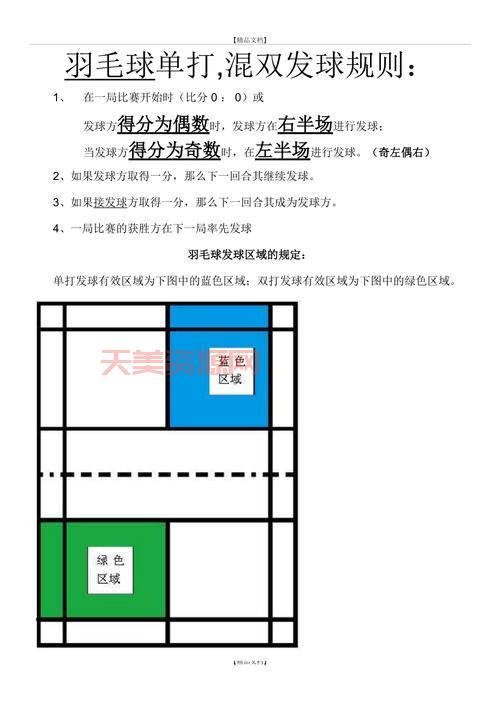 羽毛球的比赛规则其实很简单，看完轻松学会打比赛