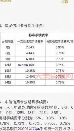个人信誉度查询怎么查？教你快速查询个人信用！