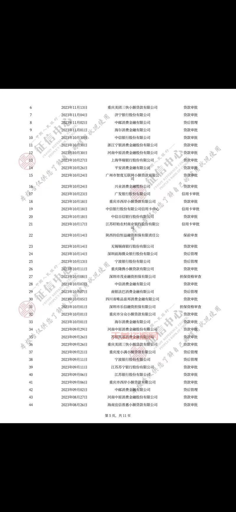 个人信誉度查询怎么查？教你快速查询个人信用！
