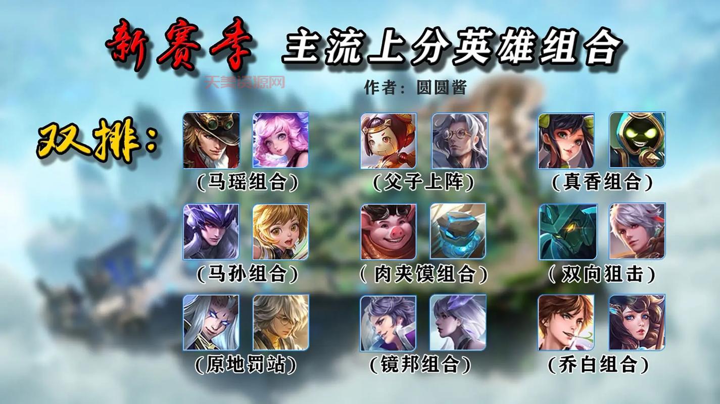 Vainglory怎么玩？新手上分必备英雄推荐！