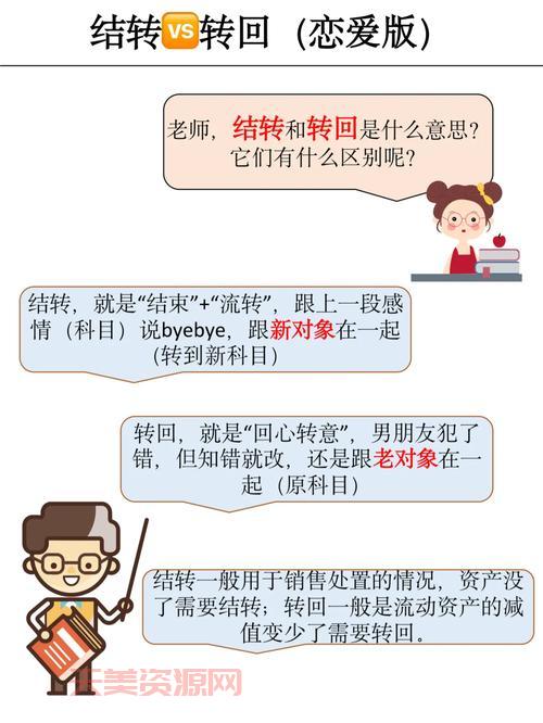 “休要丢人现眼”是什么意思？大白话给你解释！