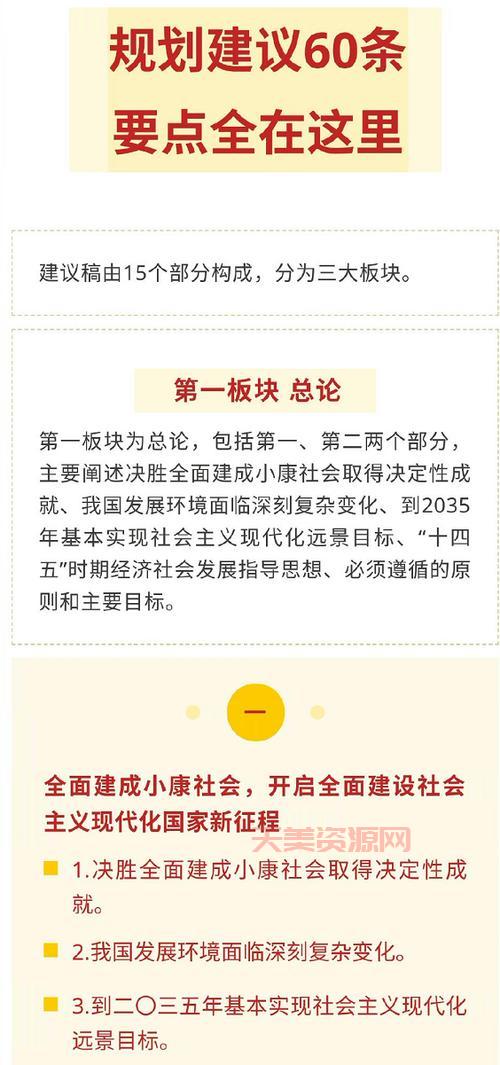 “小康社会的目标”能实现吗？国家政策释放重磅信号！