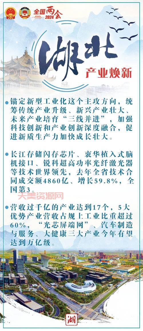 十七届二中全会，透露了哪些重要的发展信号？