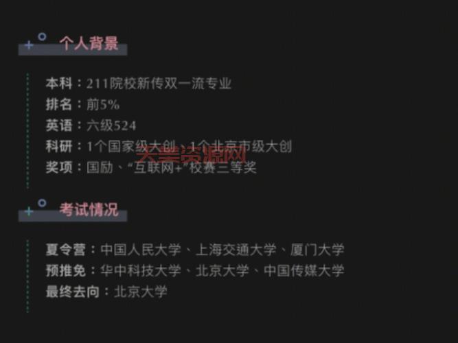 “屌丝不哭”也能成功！分享我的逆袭经验！
