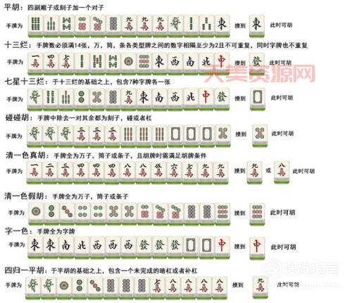 搜狗游戏怎么玩？新手入门指南和高手进阶攻略！