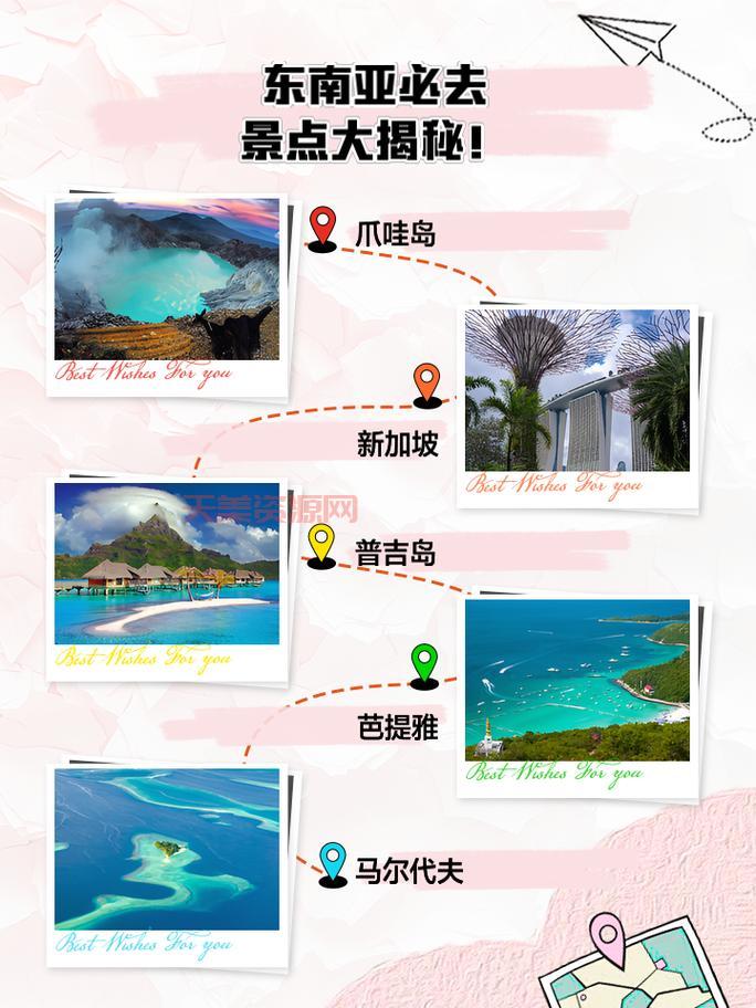 想去东南亚玩？先搞清楚东南亚包括哪些国家吧！
