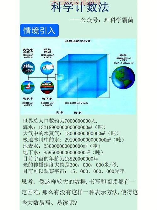 快速掌握科学计数法的有效数字，看这一篇就足够了