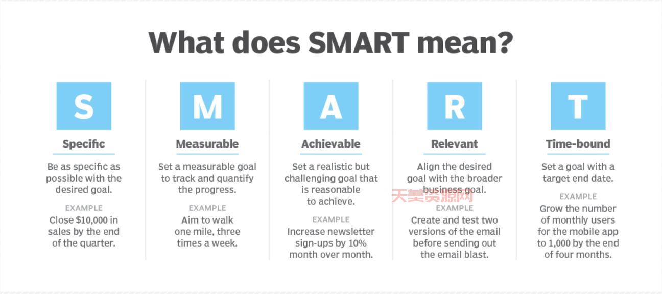 “Smart”是什么意思？一篇文章帮你彻底搞懂它！
